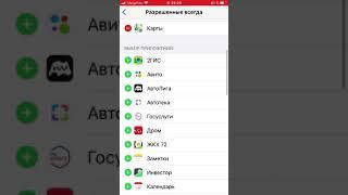 Не приходят уведомления при закрытом приложении WhatsApp на iPhone