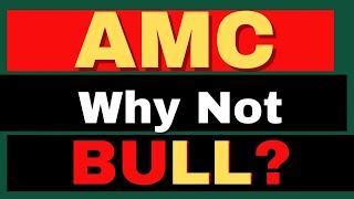 Why AMC’s Stock Price Doesn’t Reflect Its True Value - AMC Stock Short Squeeze update