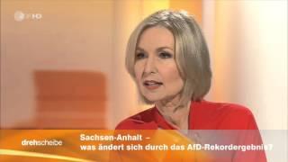 ZDF Drehscheibe Moderatorin hat Schwächeanfall on air | Pannen-TV