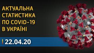 Коронавирус в Украине 22 апреля: статистика больных на COVID-19 | Вікна-Новини