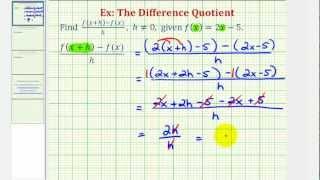 Ex 1:  The Difference Quotient (Linear Function)