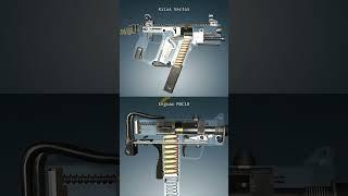 Kriss V x MAC10