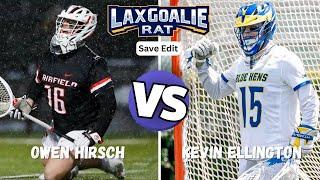 The CAA Brick Walls! Owen Hirsch (Fairfield) vs. Kevin Ellington (Delaware) - Goalie Save Edit