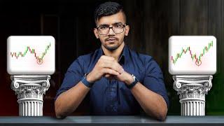 What is a Liquidity Sweep? ( Step-by-Step Explanation ) | Umar Punjabi