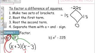 Lesson 2.11 Difference of Squares Math 10-C