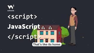 JavaScript Where to? - Part 1 - Introduction - #w3schools #javascript #programming