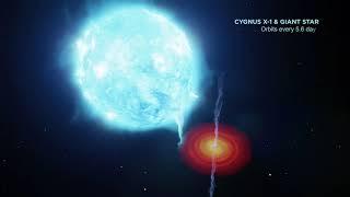 Cygnus X-1: The Most Massive Black Hole Near Earth