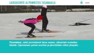 Laskuasento ja ponnistus tasamaalla