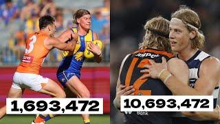 The MOST VIEWED Moments of the AFL 2024 Season!!!