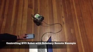 Robotary Overview