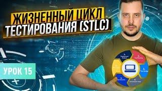 Software Testing Life Cycle (STLC) | Software testing Courses from scratch - Lesson 15 | QA Labs