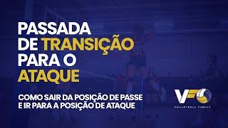 Como fazer a transição da defesa para o ataque no voleibol