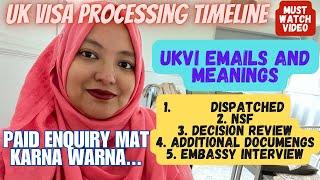 UKVI Processing Timeline 2024  UKVI Emails and Meanings | Paid Enquiry Mat Karna Warna  #ukvisa