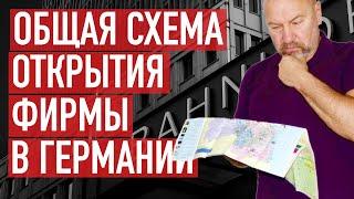 Как открыть фирму в Германии. Видео 5. Общая схема регистрации фирмы в Германии