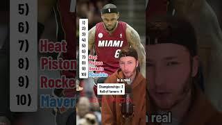 The NBA Franchise Rankings.