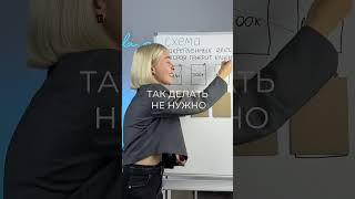 Как легко находить клиентов? 