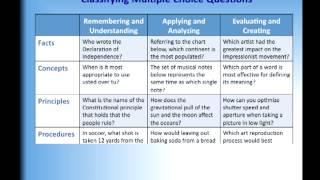 Writing Multiple Choice Test Questions