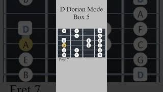 D Dorian Mode - Box 5 #shorts #guitar