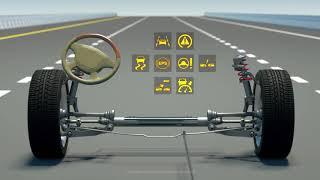 Why Do Cars Need A Four Wheel Alignment?