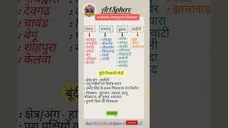 राजस्थान की कला एवं संस्कृति  Rajasthan gk short notes #shorts #shortvideo #artandculture