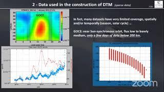 Sean Bruinsma - An overview of available data, and critical gaps therein, for thermosphere modeling