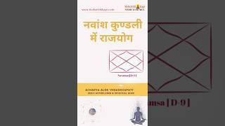 नवांश कुण्डली में राजयोग | Vedic Astrology Sutra - Advanced Techniques 2023