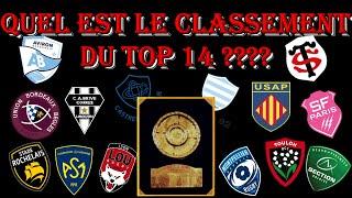  J15 CLASSEMENT TOP 14 2022 2023 CHAMPIONNAT DE FRANCE RUGBY