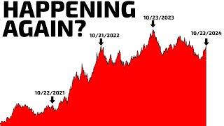 Will October's Market Trick Turn into a Treat?