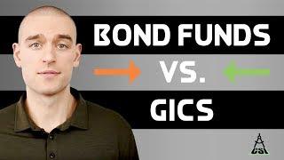 Bond Fund Vs GICs