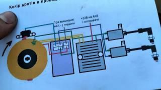 Установка CDI зажигания VapeUA на ИЖ ЮПИТЕР 5 - ЭТО ПРОСТО "восстановление юпитера"