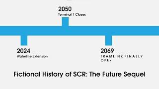 A fictional history of SCR: The Future Sequel