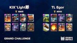 KIX™️Light難 vs TL Egor [GRAND CHALLENGE]