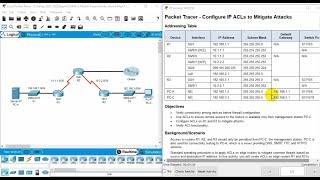 4.1.2.5 Packet Tracer-Configure IP ACLs to Mitigate Attacks