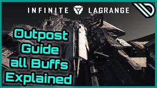 Infinite Lagrange | Outpost Guide to all the Buffs and some Tips to using them.