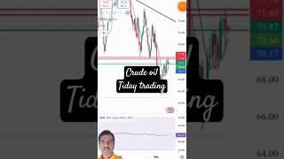 Crude Oil Trading 24 Sep #shorts #oil #crudeoil
