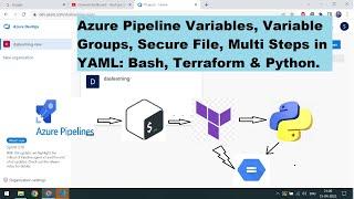 Azure DevOps Variable, Variable Groups, Secure File | YAML pipeline, Bash, Terraform & Python | Ep3