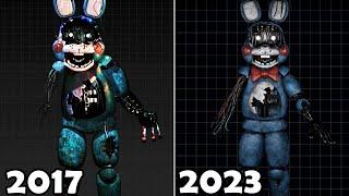 TRTA 2017 vs. 2023 Comparison