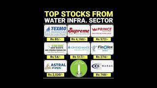 TOP STOCKS FROM WATER INFRA SECTOR  | best stocks for long term #stockmarket