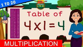 1 to 20 Multiplication, Table of 4, Time of tables   @Chhota Art   MathsTables