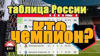 Футбол. Чемпионат России. РПЛ. Чудо Зенита. Кто вылетел, кто повысился? Результаты. Таблица.