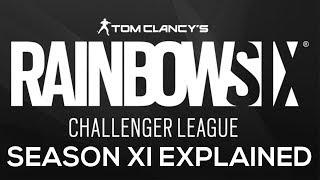 CHALLENGER LEAGUE SEASON 11 IN A NUTSHELL - SIXSPORT