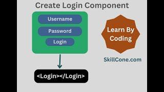 Introduction to React Components Part 3