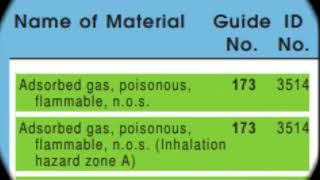 Hazmat 106   ERG Guidebook