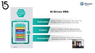 Tech Talk: Synopsys on AI-Driven EDA