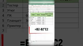 Процент из числа Excel #excel #эксель #аналитика #бизнес #обучение