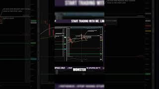 Mastering Scalping: How to Make Every Trade Count