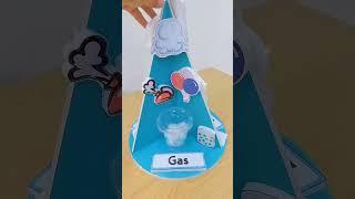 Three states of matter: solid; liquid and gas- Model\science project working model