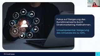 CRM Academy I - Direktmarketing Best Practices!