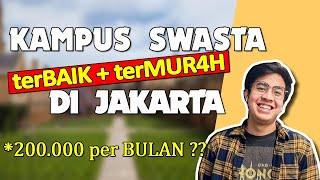 MUST KNOW !! CHEAPEST and BEST Private University in Jakarta 2021