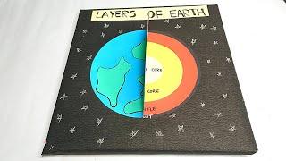 Layers of the earth | layers of earth project | layers of earth model making | exhibition project